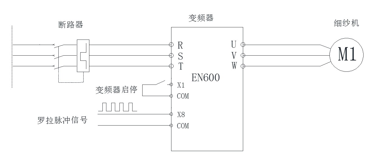 紡織行業(yè)的應用3.jpg