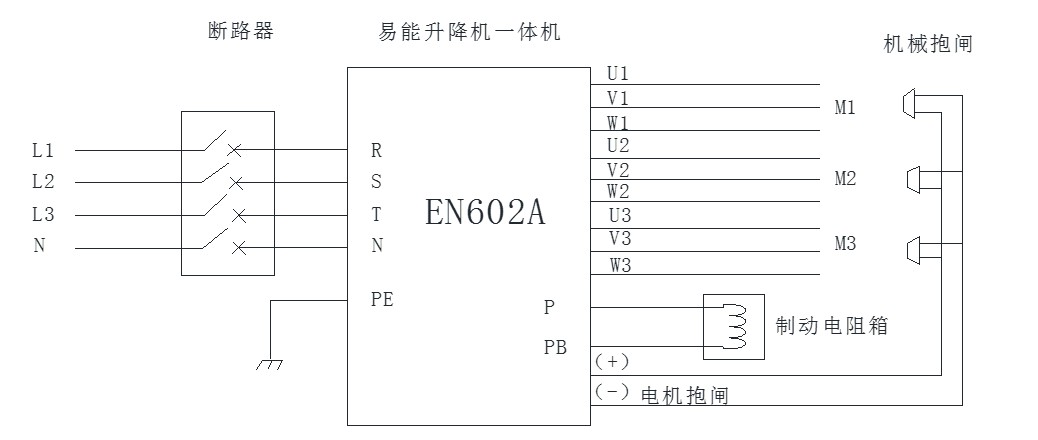 施工升降機上的應用3.jpg